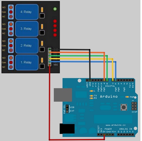 arduino Դ relay module