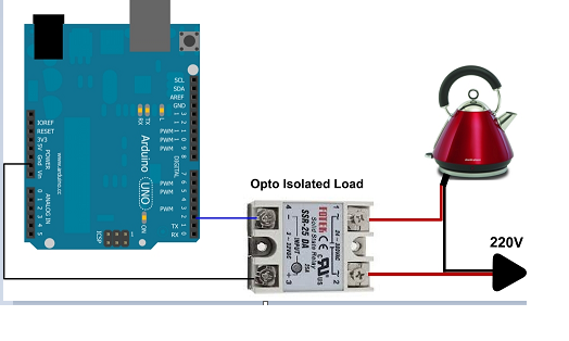 arduino Ѻ solid state relay ʹ´