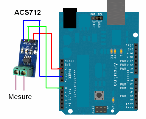 arduino ѺѴ ACS712 module