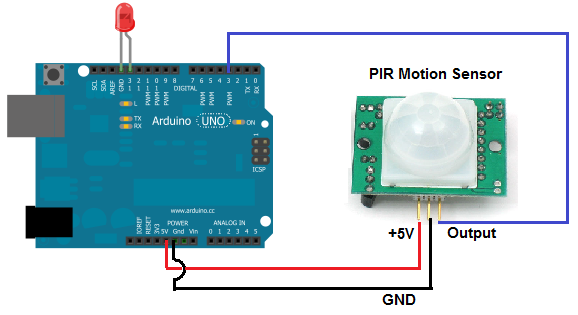 Arduino กับ PIR Motion sensor  